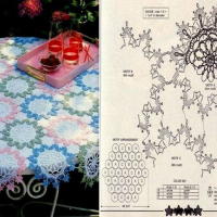 Home Decor Crochet Patterns Part 126