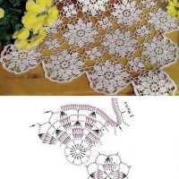 Home Decor Crochet Patterns Part 126