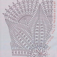 Home Decor Crochet Patterns Part 126