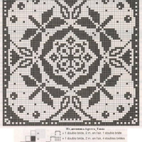 Home Decor Crochet Patterns Part 127