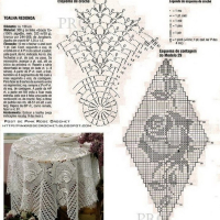 Home Decor Crochet Patterns Part 127
