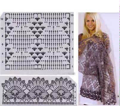 Shawl Crochet Patterns Part 18 - Beautiful Crochet Patterns and ...