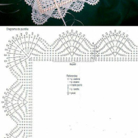 Baby Crochet Patterns Part 30 Baby Crochet Patterns Part 30