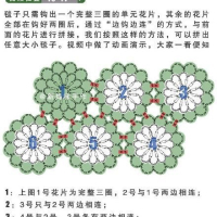 Home Decor Crochet Patterns Part 128