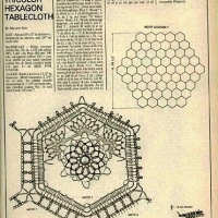 Home Decor Crochet Patterns Part 128