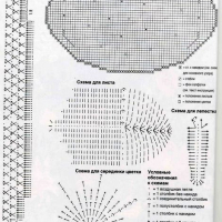 Home Decor Crochet Patterns Part 128
