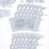 Home Decor Crochet Patterns Part 128