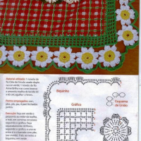Home Decor Crochet Patterns Part 128