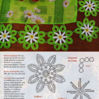 Home Decor Crochet Patterns Part 128