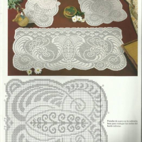 Home Decor Crochet Patterns Part 129