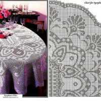 Home Decor Crochet Patterns Part 129