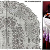 Home Decor Crochet Patterns Part 129