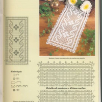 Home Decor Crochet Patterns Part 129