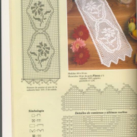 Home Decor Crochet Patterns Part 129