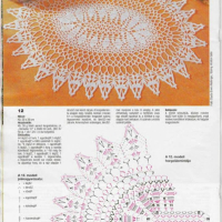 Home Decor Crochet Patterns Part 129