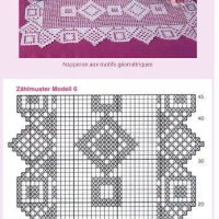 Home Decor Crochet Patterns Part 129