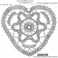 Home Decor Crochet Patterns Part 129