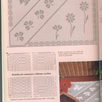 Home Decor Crochet Patterns Part 129