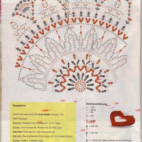 Home Decor Crochet Patterns Part 129