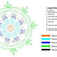 Home Decor Crochet Patterns Part 129