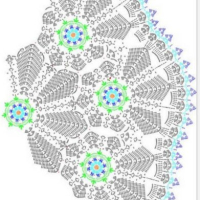 Home Decor Crochet Patterns Part 129