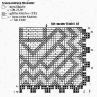 Home Decor Crochet Patterns Part 130