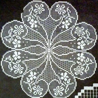 Home Decor Crochet Patterns Part 130