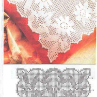 Home Decor Crochet Patterns Part 130
