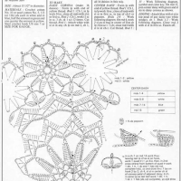 Home Decor Crochet Patterns Part 130
