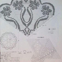 Home Decor Crochet Patterns Part 130