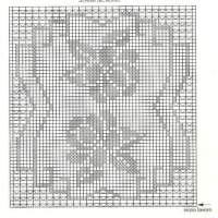 Home Decor Crochet Patterns Part 130
