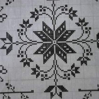 Home Decor Crochet Patterns Part 130