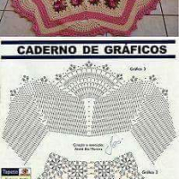 Home Decor Crochet Patterns Part 130