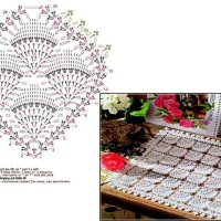 Home Decor Crochet Patterns Part 131
