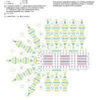 Home Decor Crochet Patterns Part 133