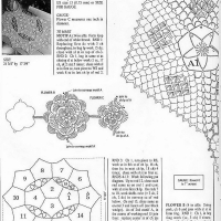 Home Decor Crochet Patterns Part 133