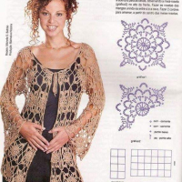New Woman’s Crochet Patterns Part 151