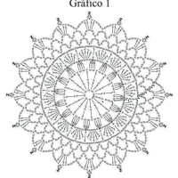 New Woman’s Crochet Patterns Part 151