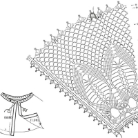 New Woman’s Crochet Patterns Part 152