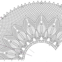 New Woman’s Crochet Patterns Part 152