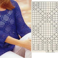 New Woman’s Crochet Patterns Part 153