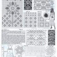 New Woman’s Crochet Patterns Part 153