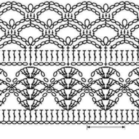 New Woman’s Crochet Patterns Part 153