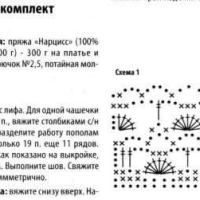 New Woman’s Crochet Patterns Part 153