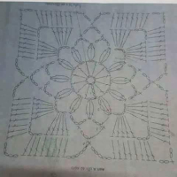 New Woman’s Crochet Patterns Part 153