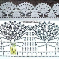 New Woman’s Crochet Patterns Part 153