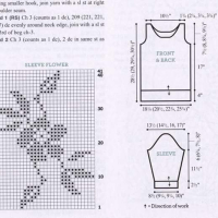 New Woman’s Crochet Patterns Part 153