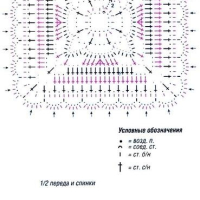 New Woman’s Crochet Patterns Part 154
