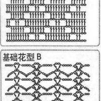 New Woman’s Crochet Patterns Part 154