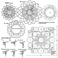 Only Crochet Patterns Part 14